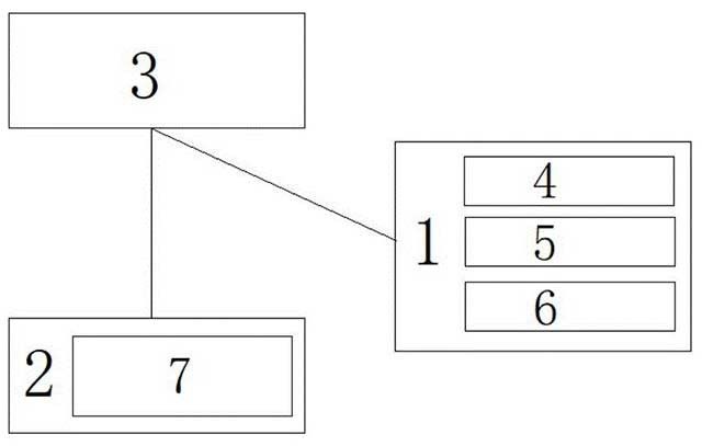 礦井水污泥與浮油一體化處理系統(tǒng)及方法